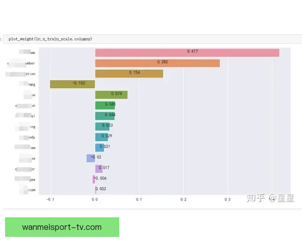 世界杯精彩对决胜负预测策略全解析与投注技巧分享