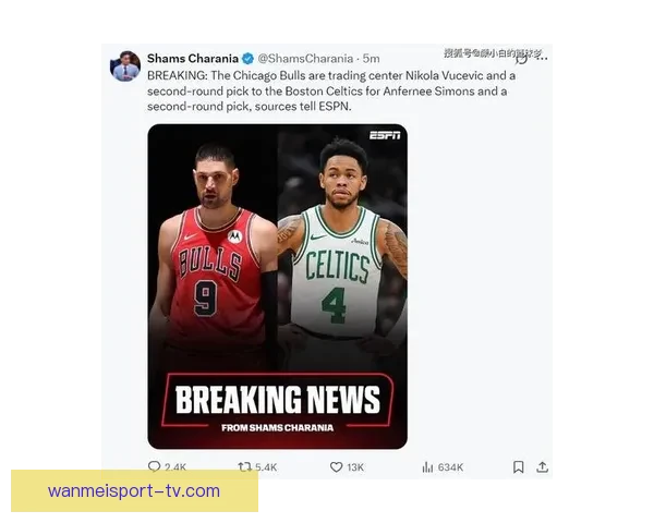 公牛伤情最新更新 西蒙斯与艾维出战火箭成疑有望回归